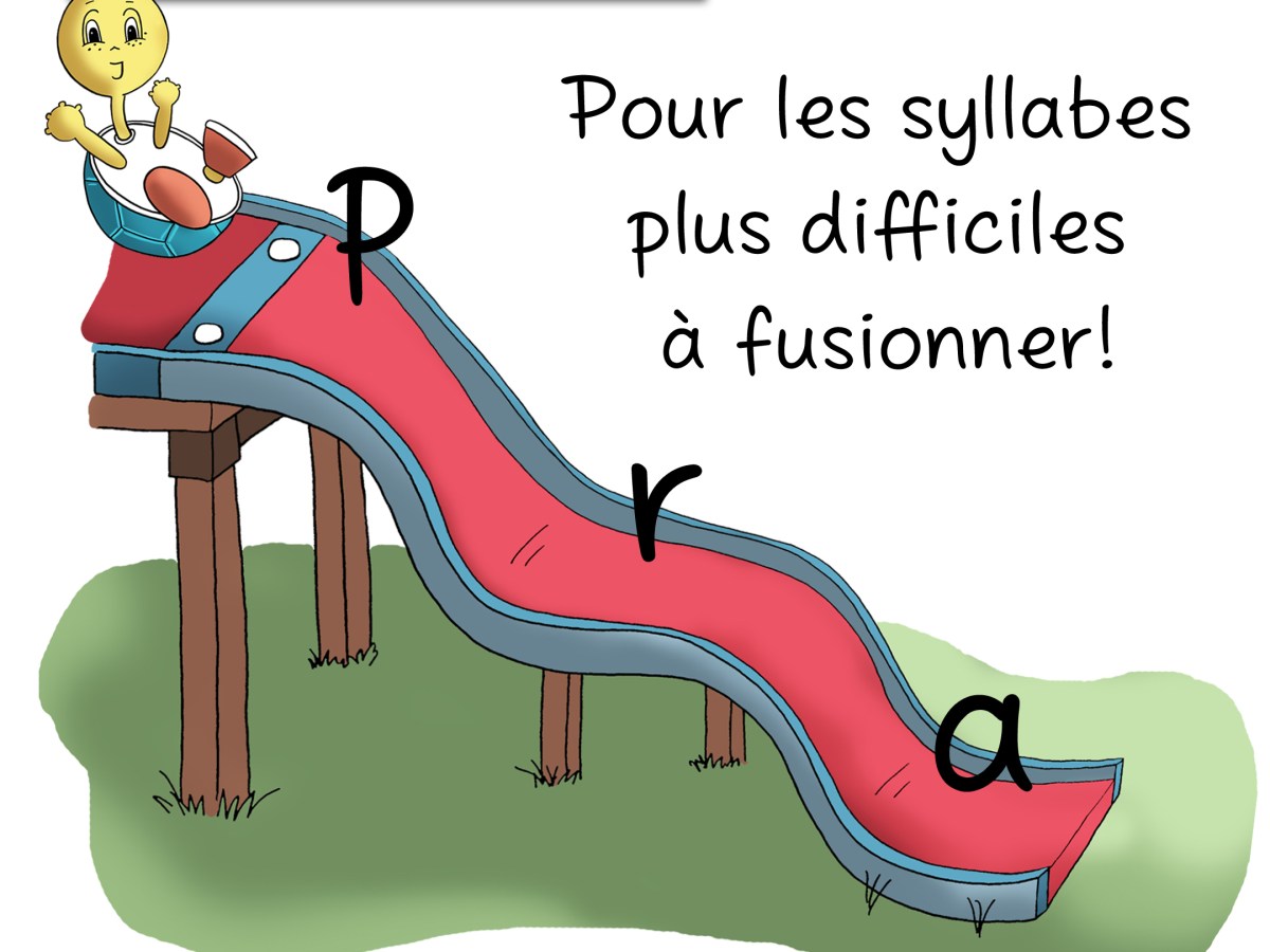 La fusion des&nbsp;sons