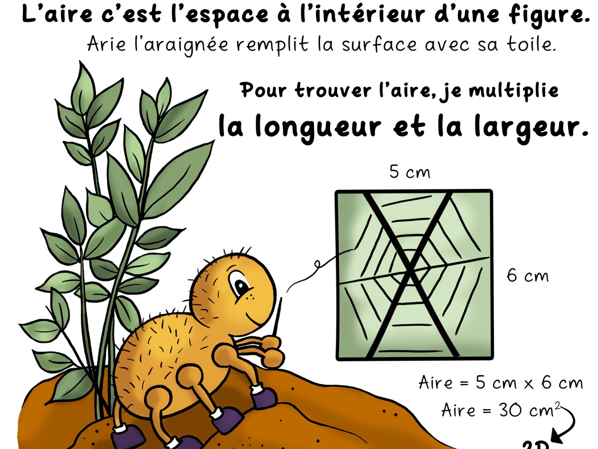 Arie l&rsquo;araignée