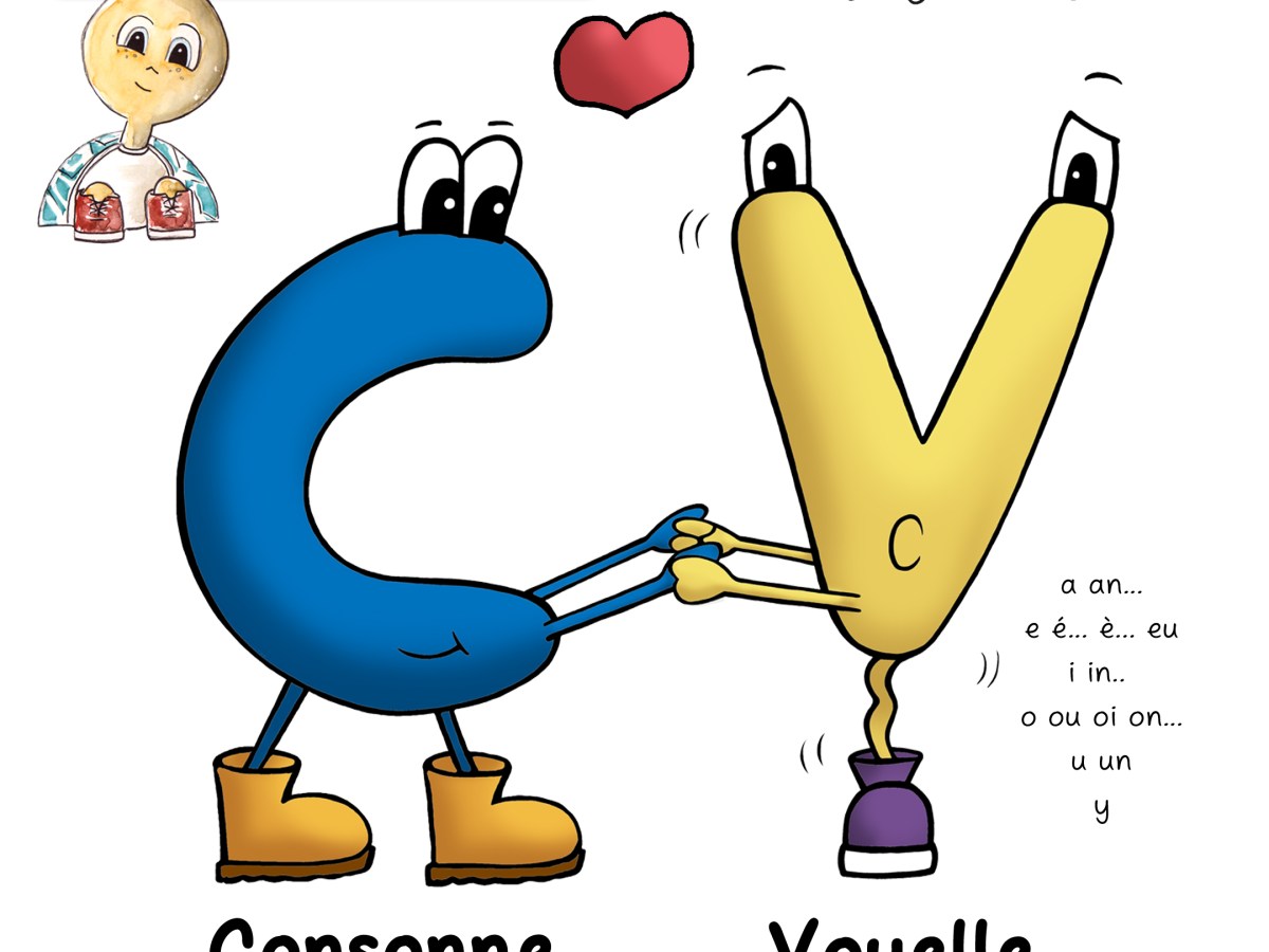 Prendre des décisions avec&nbsp;Bao